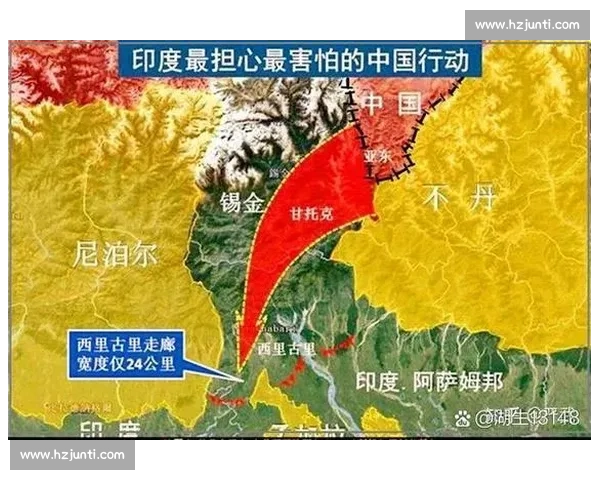 印度与中国经济、科技与地缘政治竞争全景解析与未来趋势展望 印度与中国经济、科技与地缘政治竞争全景解析与未来趋势展望